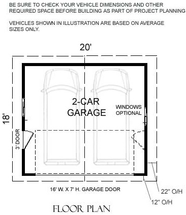 2 Car Compact Garage Plan 360 0 20 X 18, How Much Square Feet Is A Normal 2 Car Garage