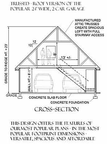 18 x 24 1 Car FG Garage Building Blueprint Plans with pull down stair to Attic