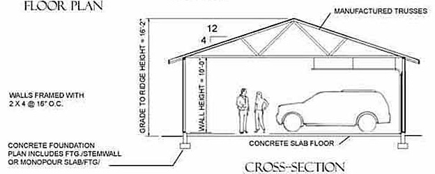 36x48 1 RV Garage 1,600 sq ft PDF Floor Plan Model 2B 