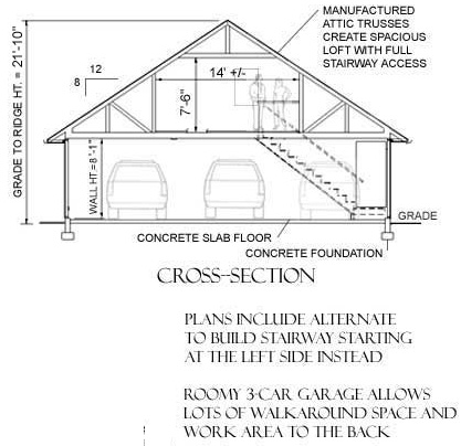 18 x 24 1 Car FG Garage Building Blueprint Plans with pull down stair to Attic 