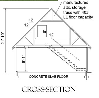 16x24 1 Car FG Garage Building Blueprint Plans w/Attic & 12/12 Roof 