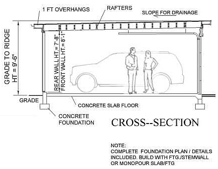 Car Flat Roof Garage Plan 400 1ft, Garage With Rooftop Deck Plans