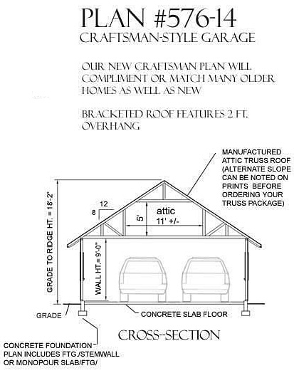 24 x 24 2-Car LD Garage Building Blueprint Plans w/ 5 Pitch Roof & Vault b 
