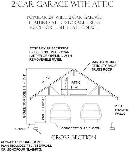 2 Car Attic Garage Plans 576 7 24 X, Garage Storage Loft Plans Free