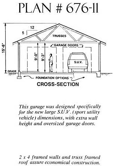 Interior Vaulted Ceiling 26 x 22 2-Car LD Garage Building Blueprint Plans SD 