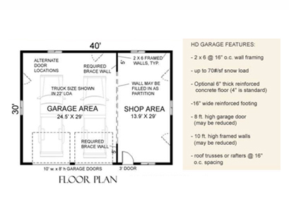 3 Uses for Heavy-Duty Garage Plans